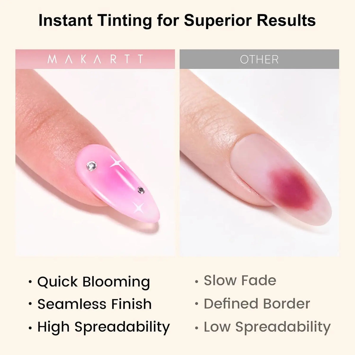 Makartt Blooming Gel Polish Clear UV Soak Off With Brush