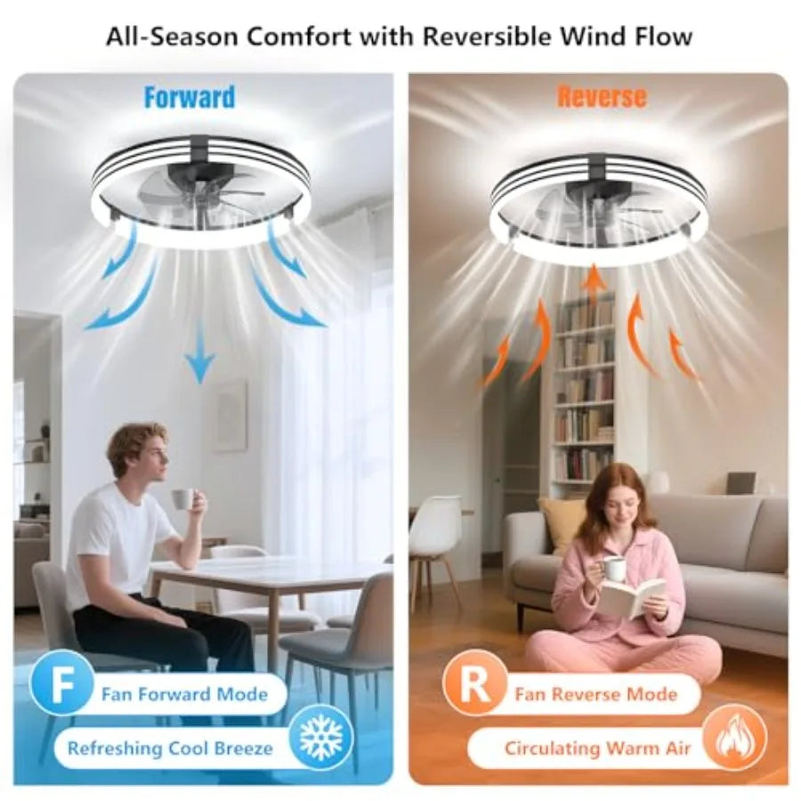 Ceilg Fans with Lights and Remote, 19.7" Low Profile Ceiling Fan, Modern Flush Mount LED Fan Light, 6 Wd Speeds Fandelier Ceilg