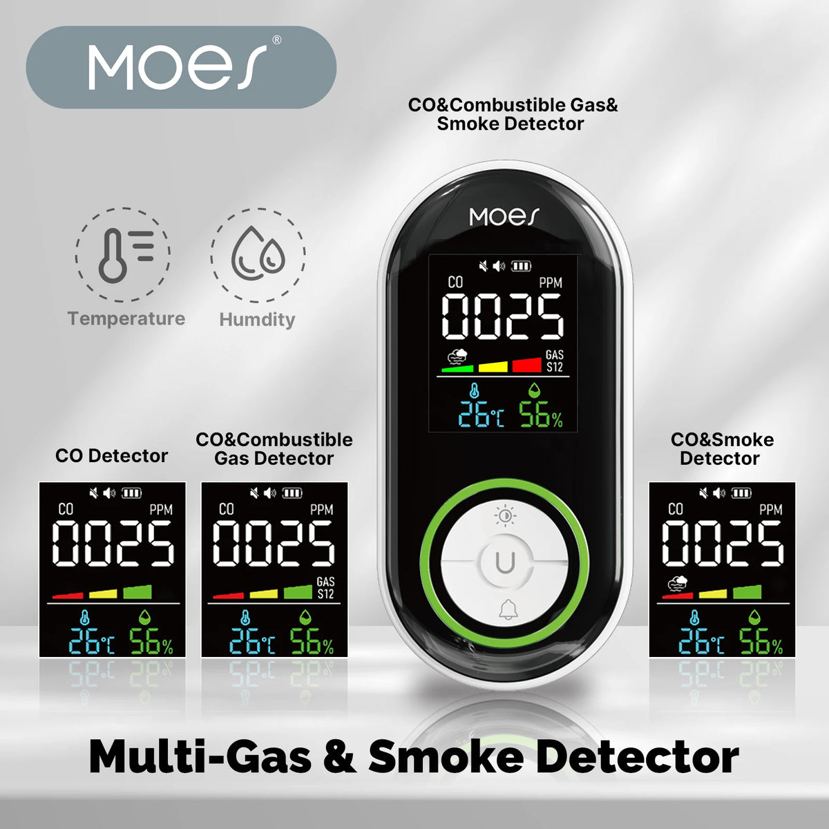 MOES CO Carbon Monoxide Alarm Detector Plug In