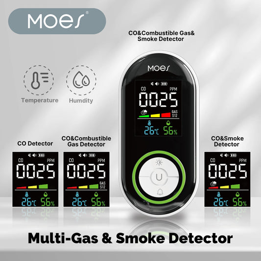 MOES CO Carbon Monoxide Alarm Detector Plug In