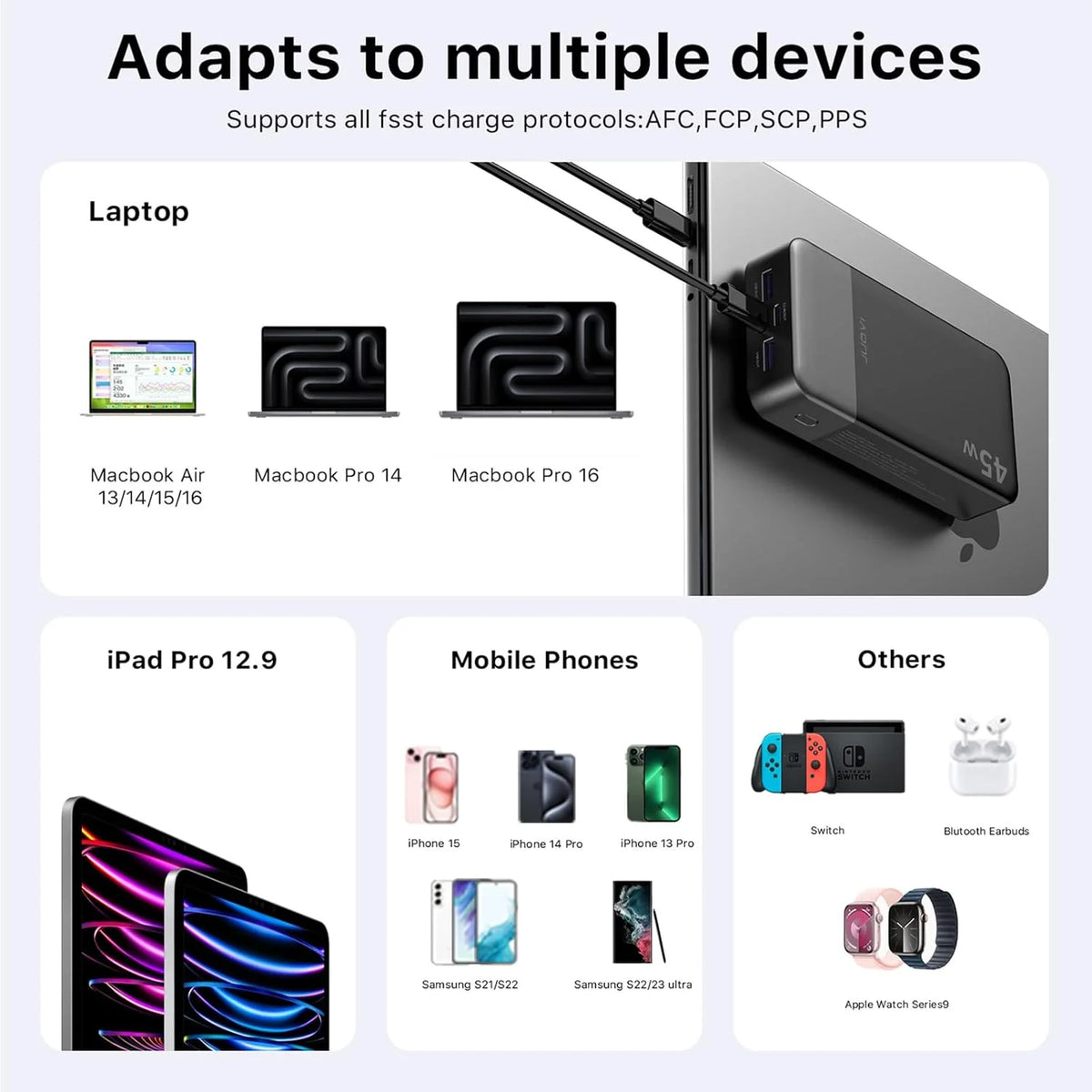 20000mAh Power Bank JUOVI J2621 Portable Charger 45W PD3.0 QC 4.0 Fast Charging Battery Pack with LED Display for iPhone 16 17