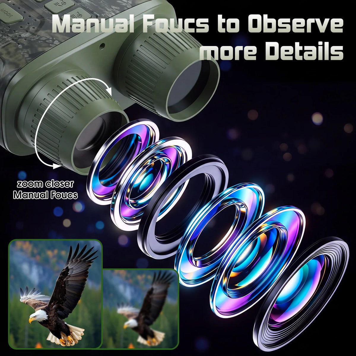 Infrared Night Vision Goggles 4K HD, with 3" Screen&10X Digital Zoom Camera, 2500mAh Battery USB Rechargeable Binoculars, for Wildlife Observation Hunting Camping Hiker Backpackers