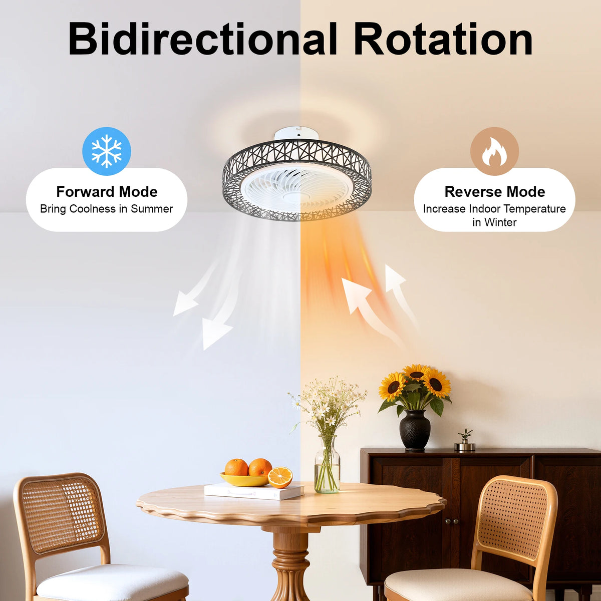 Contemporary Ceiling Fan With Integrated Light And Remote Control