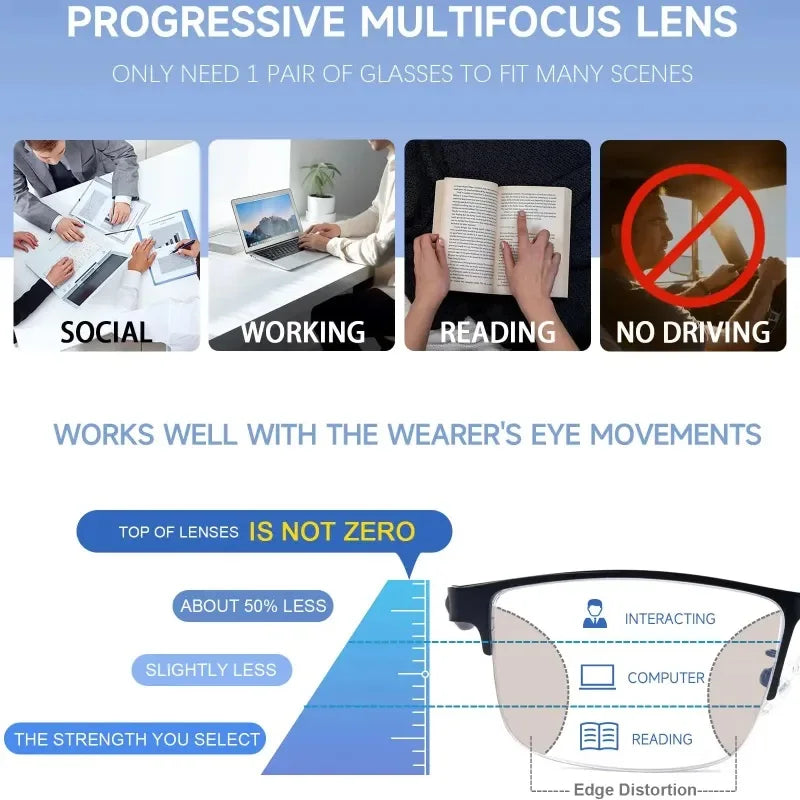 VUB Bluetooth Audio Reading Glasses For Blue Light Blocking