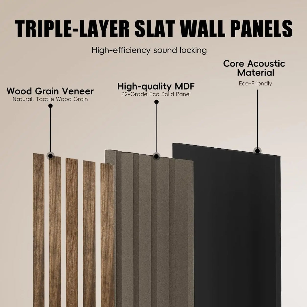 Wood Slat Panels for Wall 2-Piece 94.5" x 11" Acoustic Panels for Interior Wall Decor 3D Fluted Sound Absorbing Panel