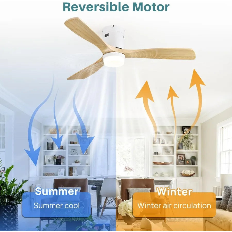 Modern Flush Mount Ceiling Fan With Lights And Remote Control