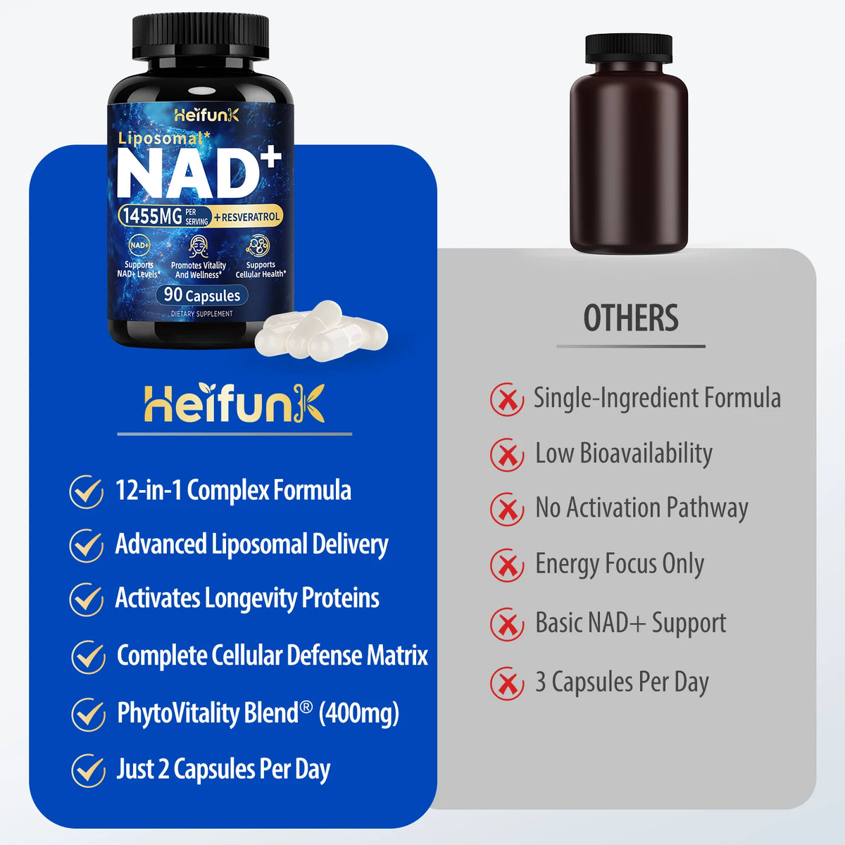 BIYODE Liposomal NAD Plus Supplement 1500mg 90 Capsules
