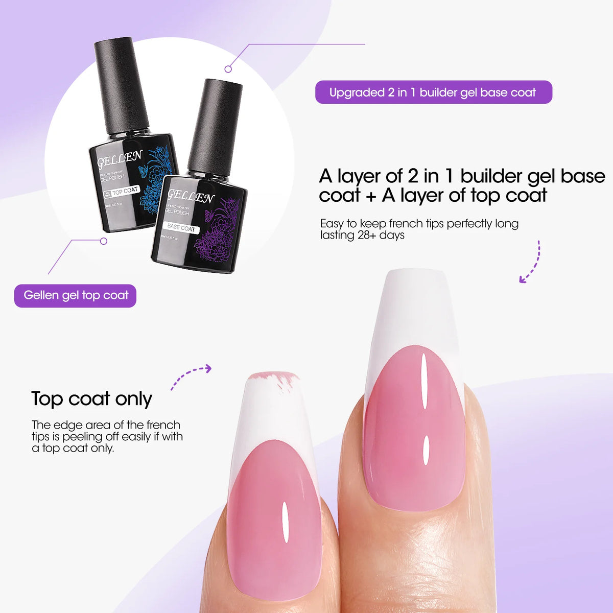 GELLEN Gel Nail Kit With Press On Nails French Tip UV Lamp