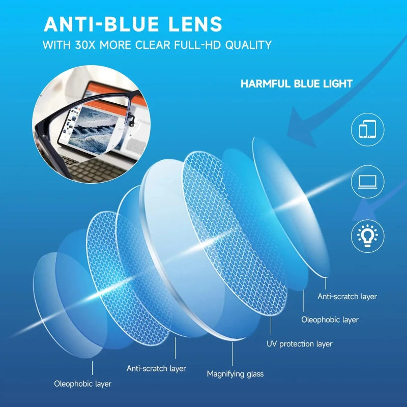 VUB Bluetooth Audio Reading Glasses For Blue Light Blocking
