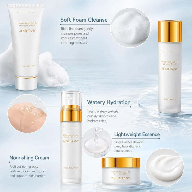 Retinol Multi Peptide Skincare Set For Hydrating Face Care Routine