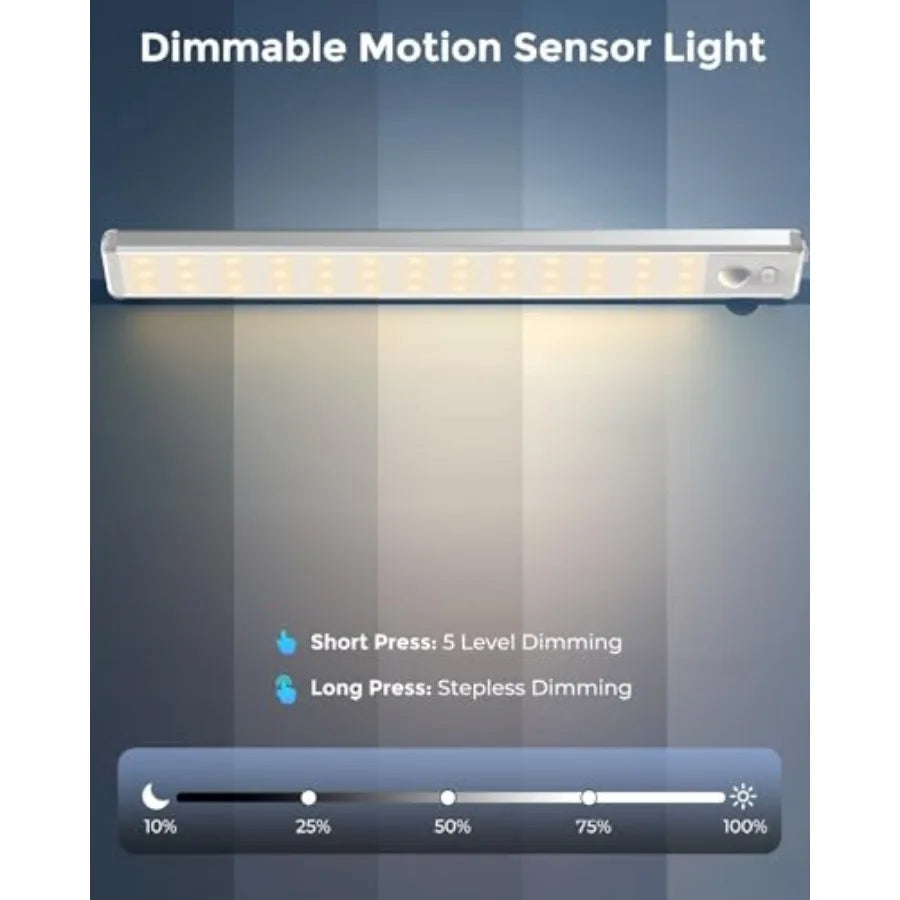 Under Cabinet Lighting - 10.5" Motion Sensor Light Indoor, Magnetic Wireless Closet Lights, Dimmable Led Night Light, Rechargea