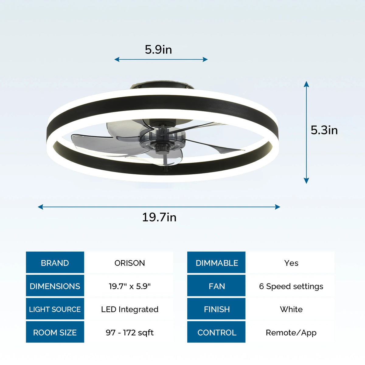 Orison Ceiling Fan With Remote Control Low Profile LED Indoor