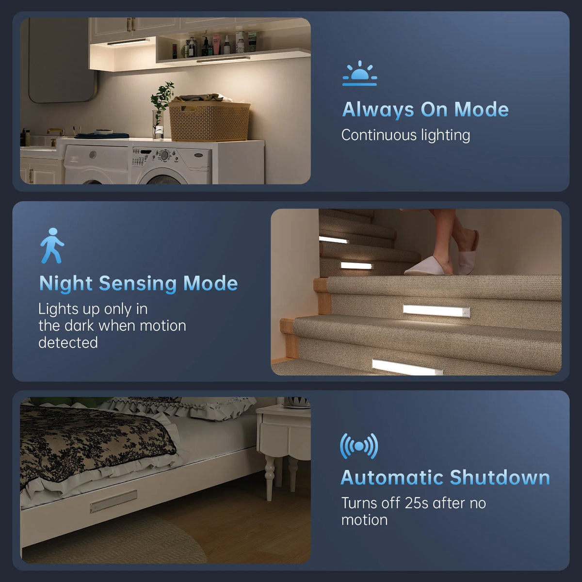 PZSUNLY Motion Sensor LED Light Type-C Rechargeable Wireless Night Light Magnetic Cabinet Lamp for Kitchen Bedroom Wardrobe Hallway Stairs