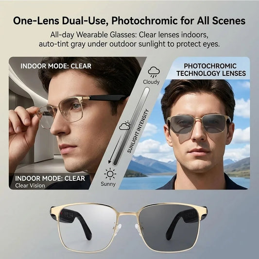 Smart Translator Glasses With 164 Languages And Photochromic Lenses