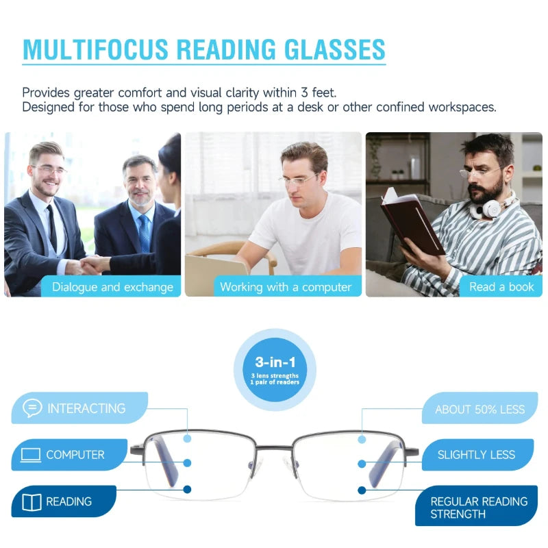 VUB Bluetooth Audio Reading Glasses For Blue Light Blocking