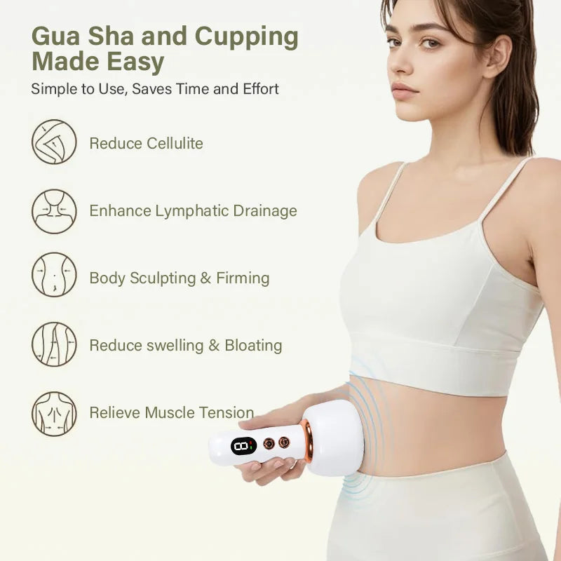 USB Rechargeable Abdominal Massager for Hot Compress and Adjustable Guasha Cupping Intensity Arm and Leg Massage Handheld