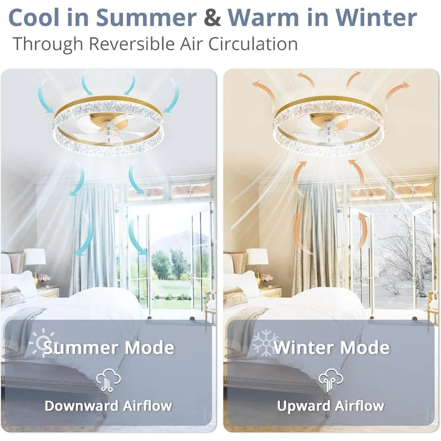22 Modern Ceiling Fans with Lights and Remote Dimmable Low Profile Ceiling Fan Flush Mount Fan Stepless Color Temperature Chang