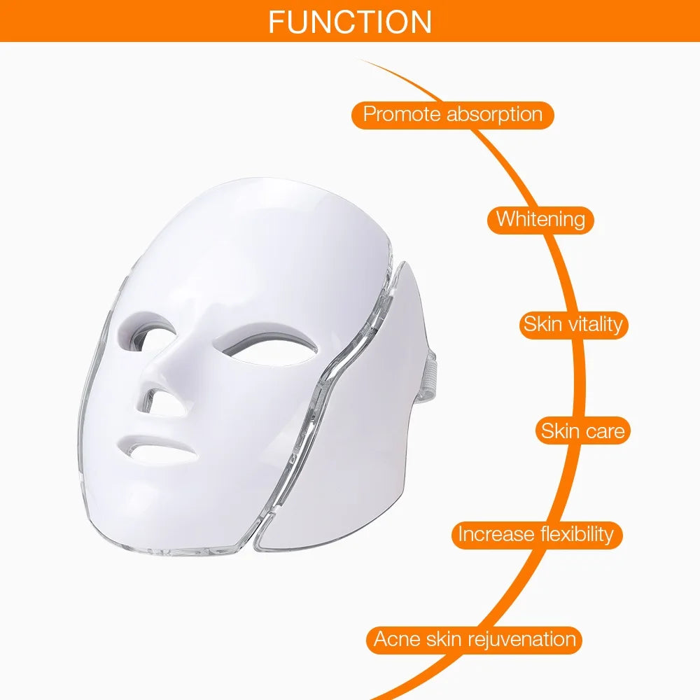 Iebilif LED Face Neck Beauty Mask For Light Therapy Anti Aging
