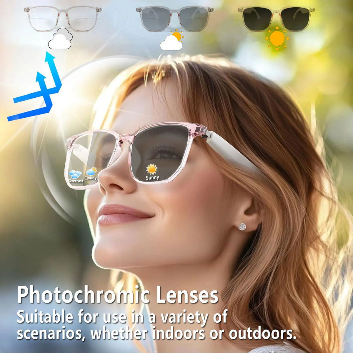 Giinova Smart AI Translation Glasses Featuring Bluetooth Audio And Interpreter