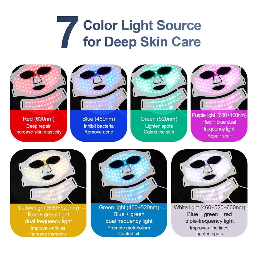 Foreverlily Silicone LED Mask With Neck 7 Color Photon Therapy