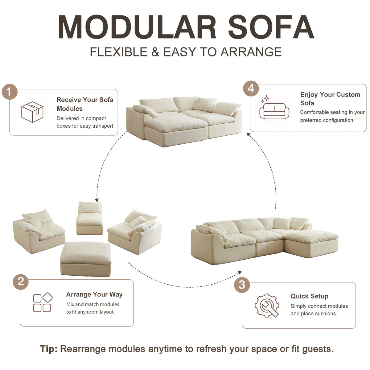 Yeflixvrau Modern Modular Sectional Sofa With Deep Seat Cushions