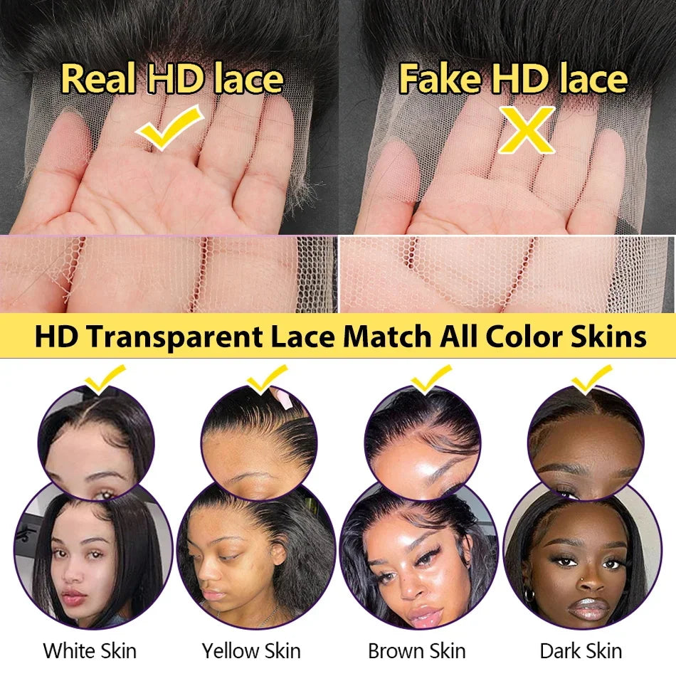 Silkeny Wig 13x6 HD Transparent Swiss Lace Frontal Wig