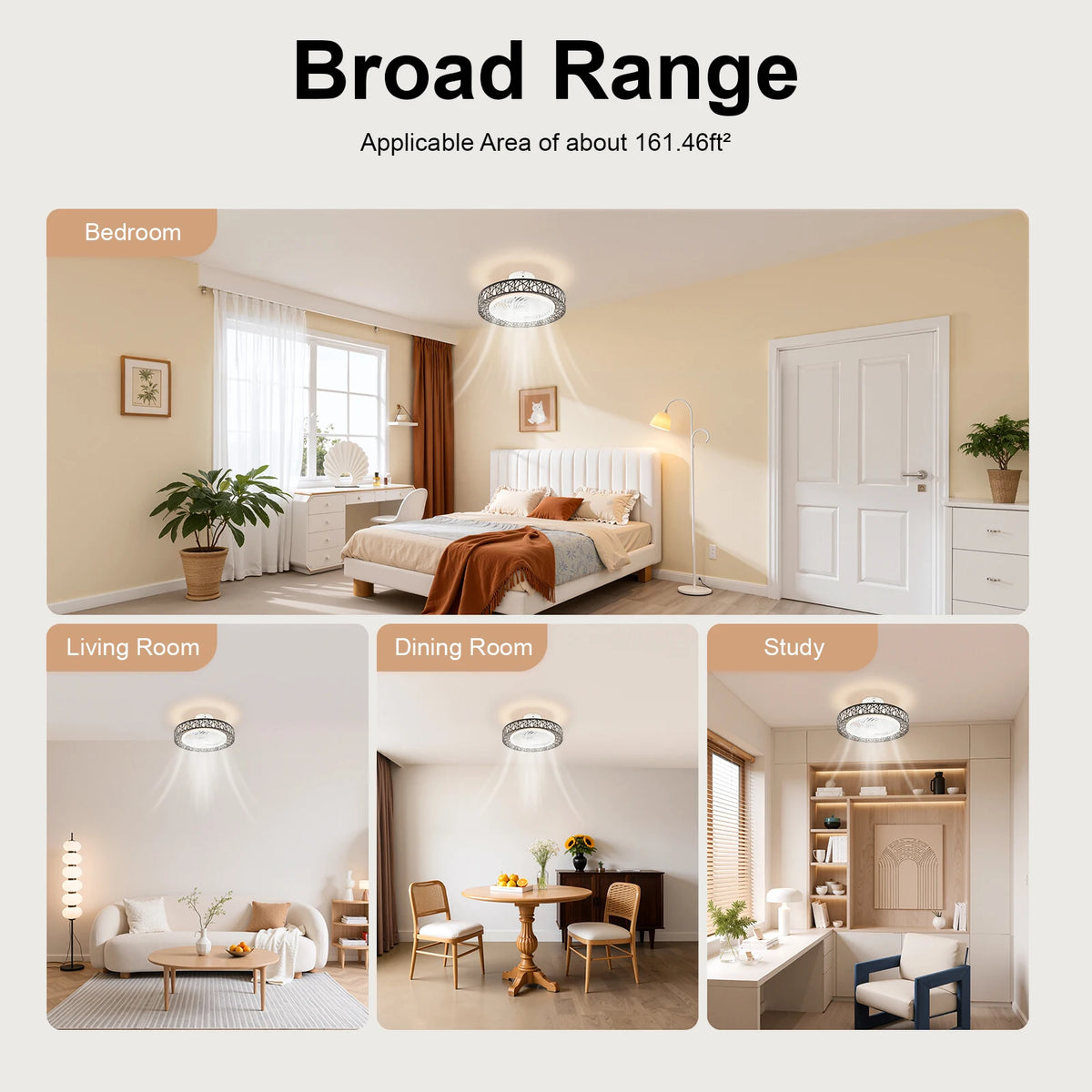 Contemporary Ceiling Fan With Integrated Light And Remote Control