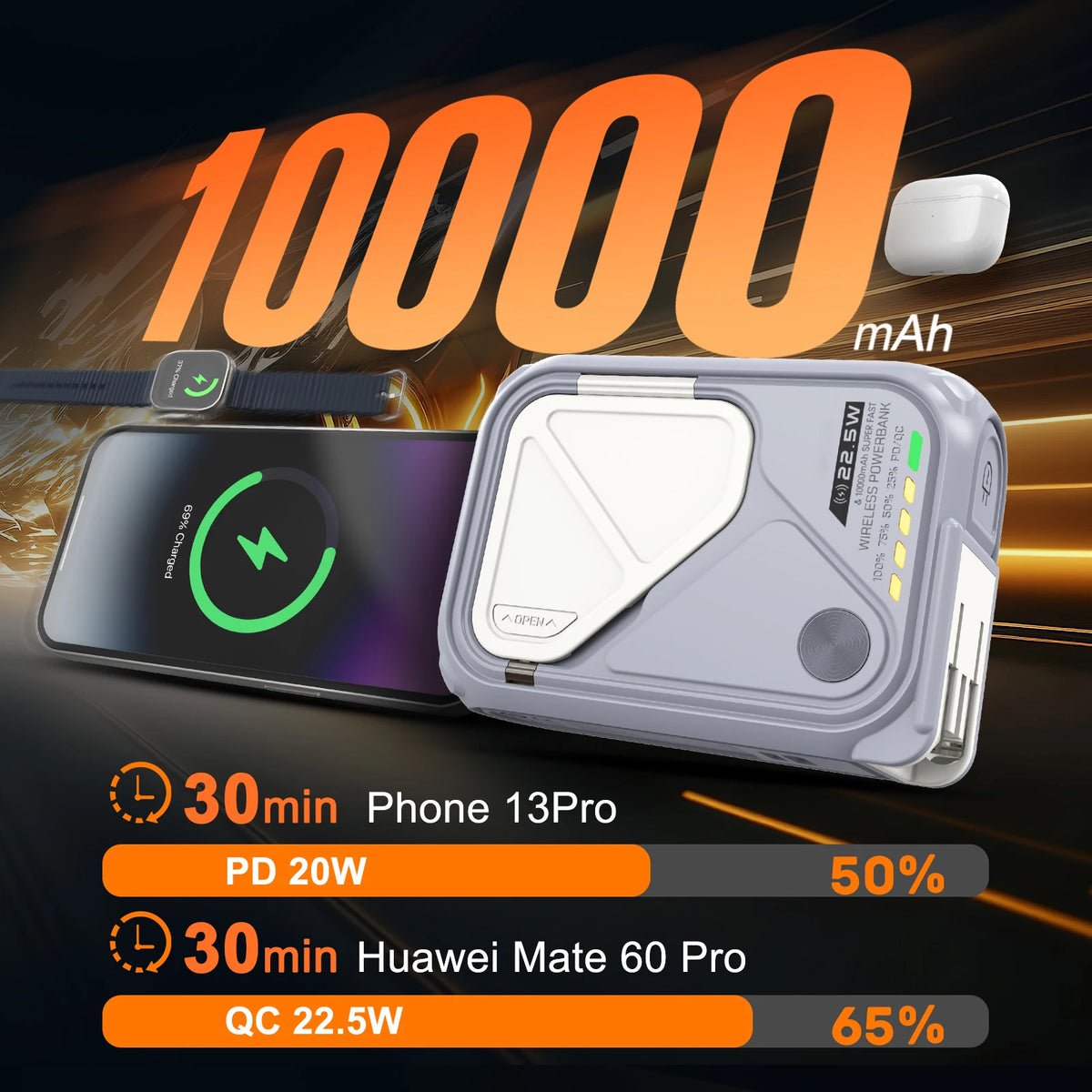 PRUNUS 22.5W Magnetic Wireless Power Bank 10000mAh USB Type C