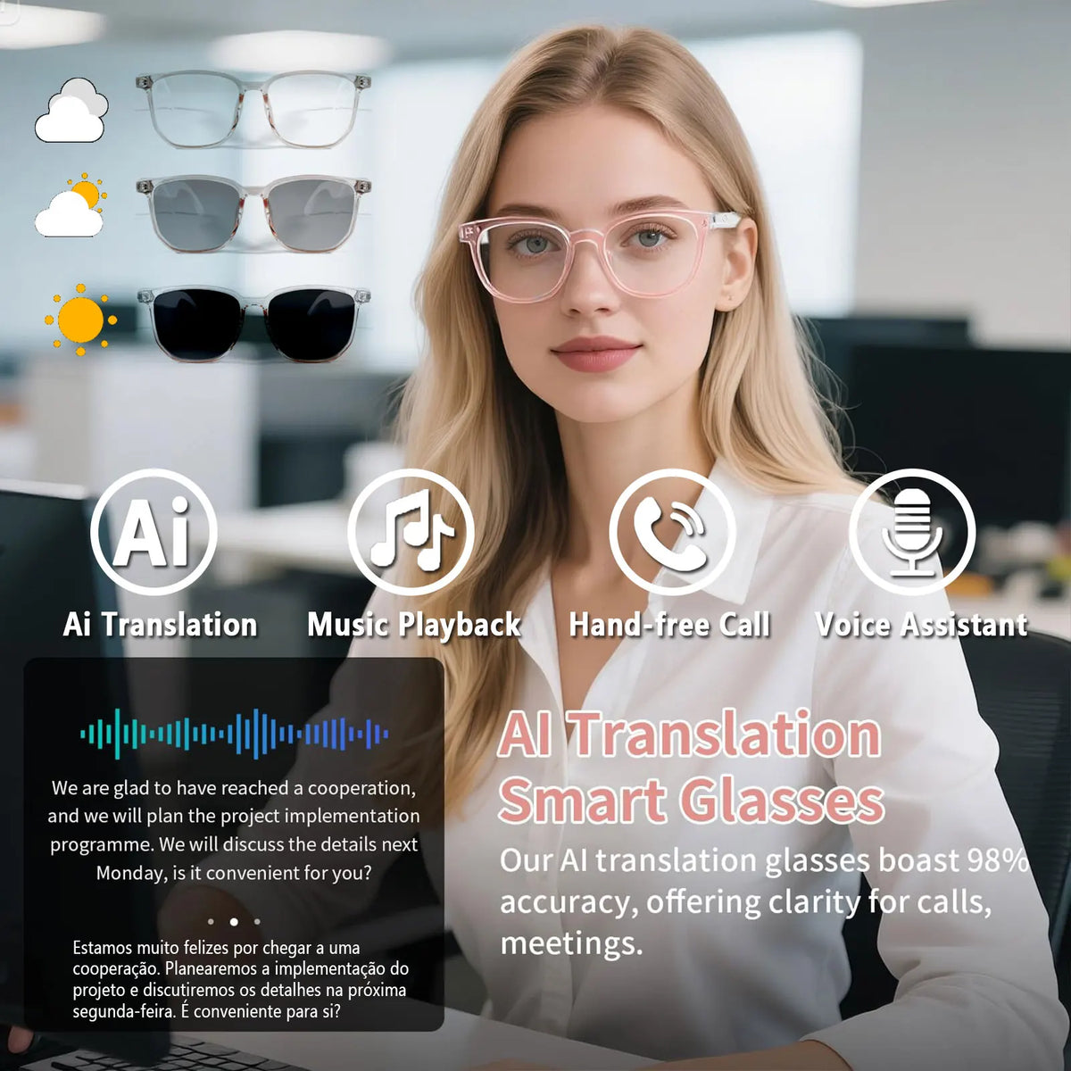Giinova Smart AI Translation Glasses Featuring Bluetooth Audio And Interpreter
