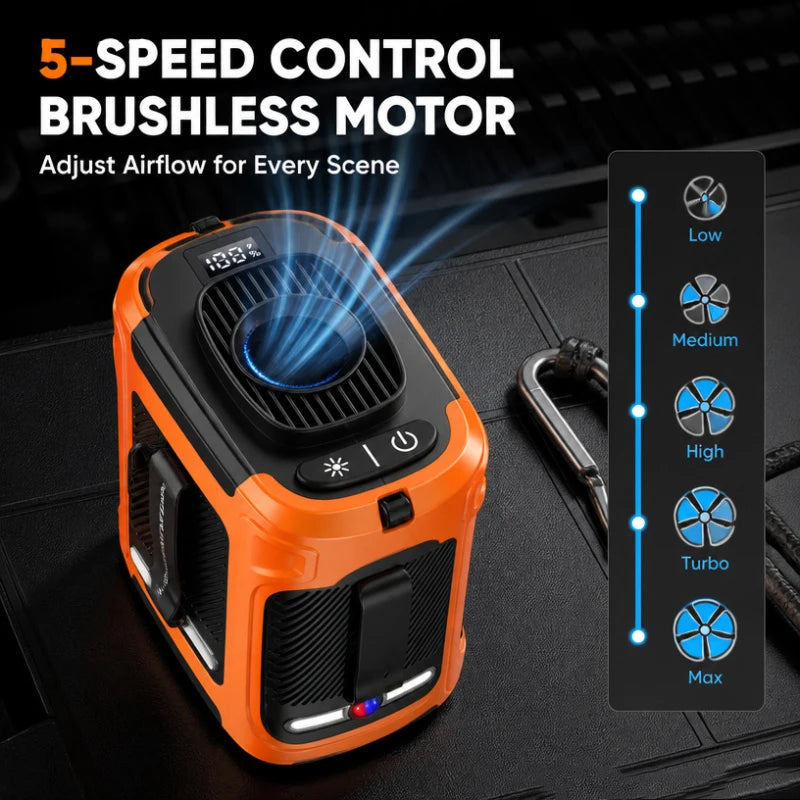 Portable Waist Fan with 8000mAh Rechargeable Battery LED Light Brushless Motor 5 Speed Levels Lasts 5-8 Hours for Outdoor Use