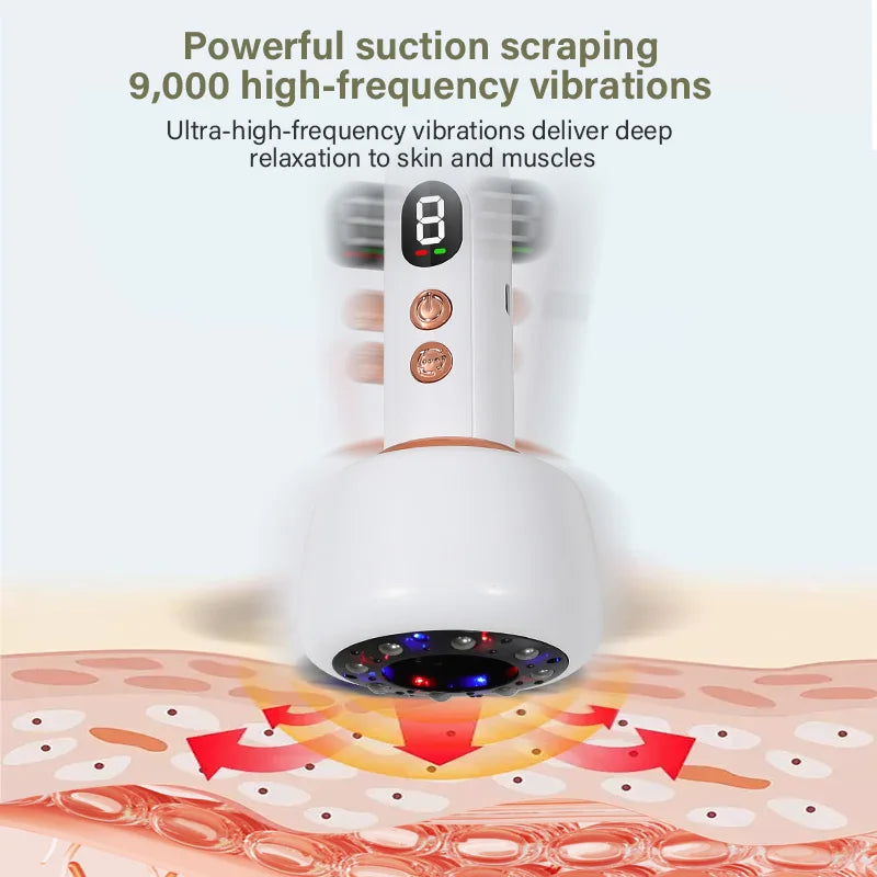 USB Rechargeable Abdominal Massager for Hot Compress and Adjustable Guasha Cupping Intensity Arm and Leg Massage Handheld
