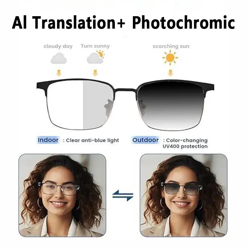 Giinova Smart Glasses With Translation App And Voice Calls