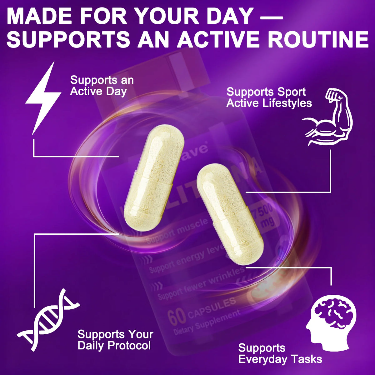 FMLAVE Urolithin A Supplement With Trans Resveratrol And Ubiquinol 12 In 1