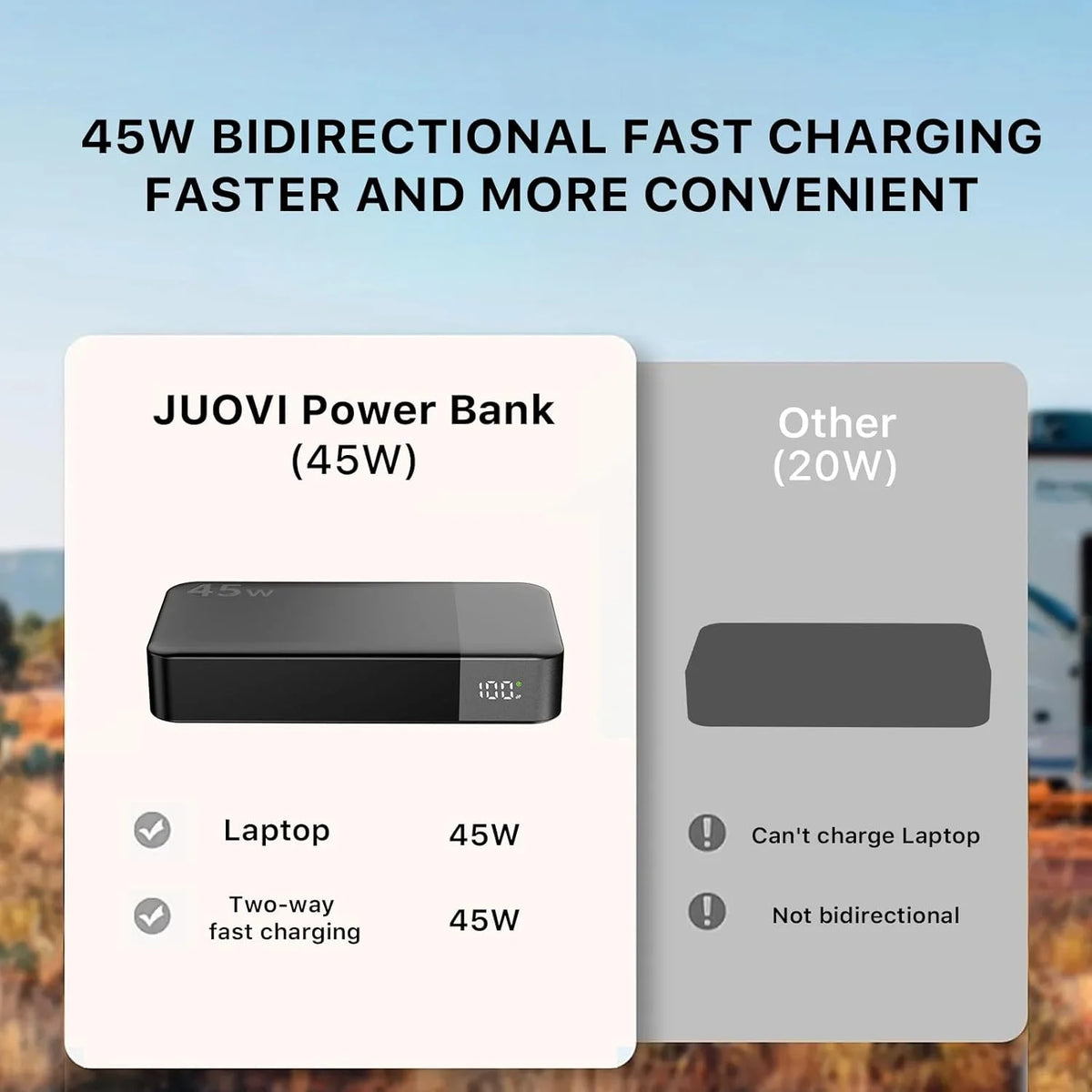 20000mAh Power Bank JUOVI J2621 Portable Charger 45W PD3.0 QC 4.0 Fast Charging Battery Pack with LED Display for iPhone 16 17