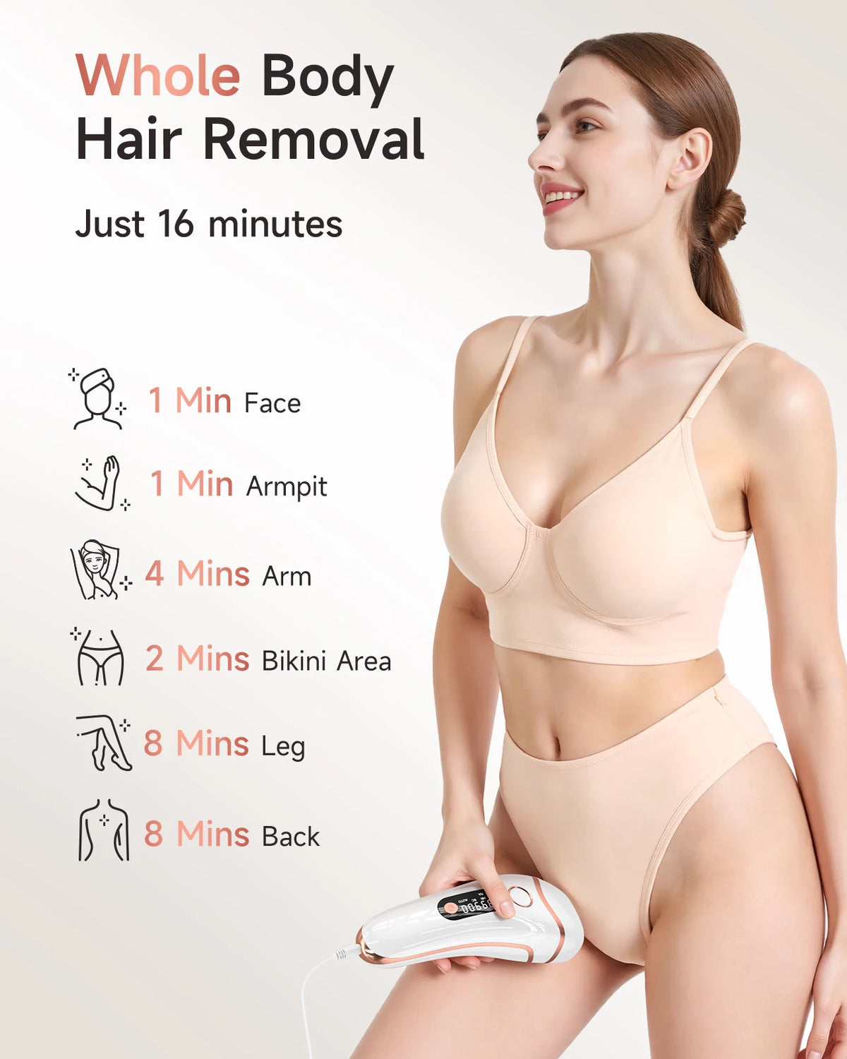 Unlimited Flashes IPL Hair Removal 9 Energy Levels Epiladora Laser with Acne Treatment for Women’s Body and Bikini Line Home Use