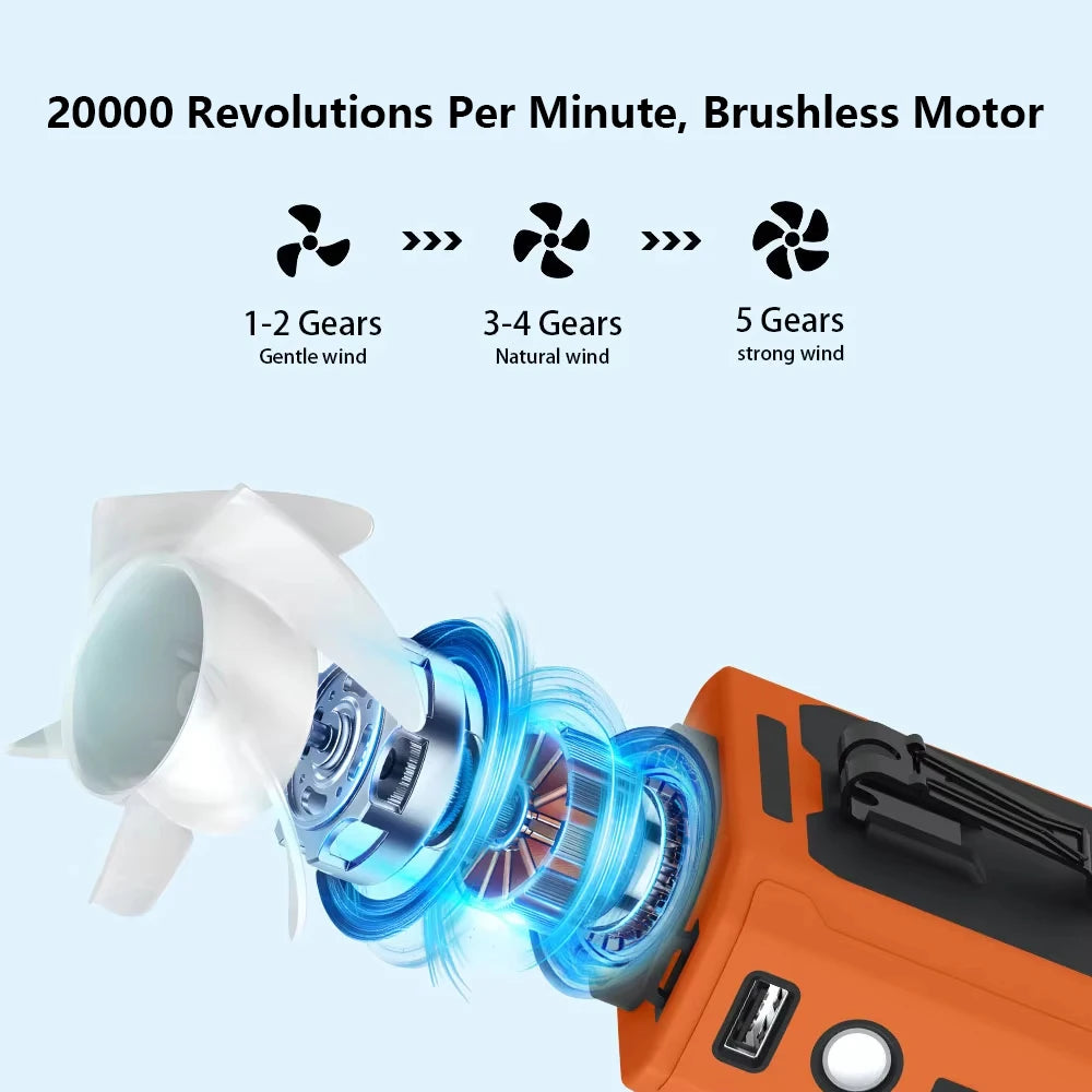 Portable Waist Fan with 8000mAh Rechargeable Battery LED Light Brushless Motor 5 Speed Levels Lasts 5-8 Hours for Outdoor Use