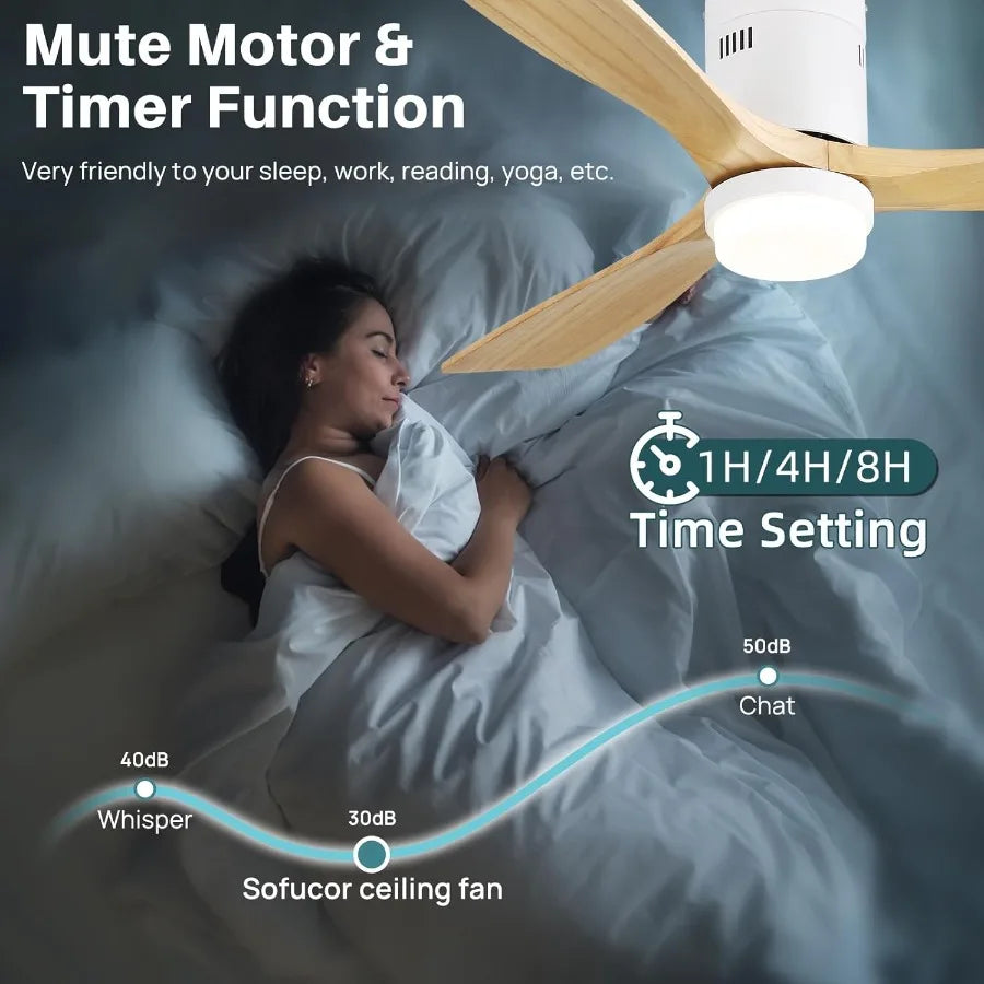 Modern Flush Mount Ceiling Fan With Lights And Remote Control