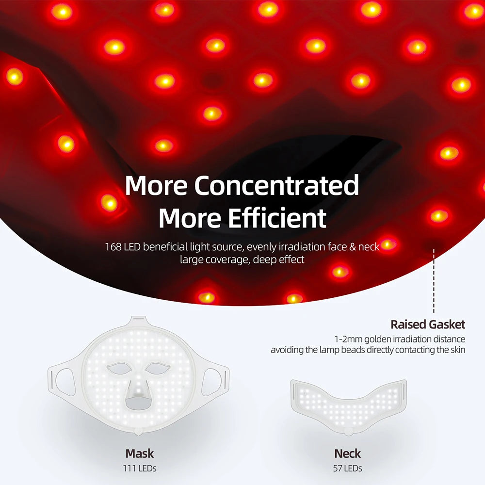 Foreverlily LED Mask for Face and Neck Light Therapy