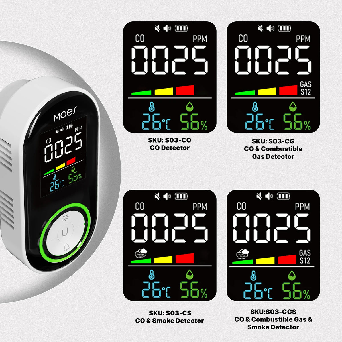 MOES CO Carbon Monoxide Alarm Detector Plug In